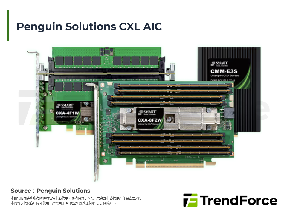 Penguin Solutions CXL AIC